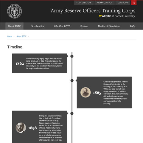Timeline snapshot for army rotc